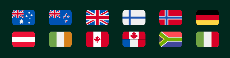 Richard Casino Languages and countries